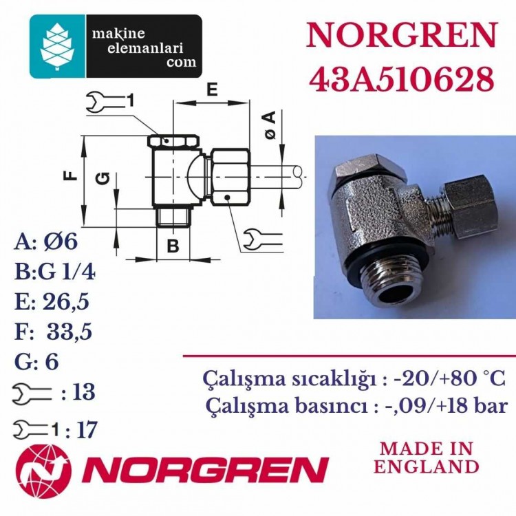 Norgren 43A510628. Sıkıştırma Bağlantı Parçaları, Dış Somun